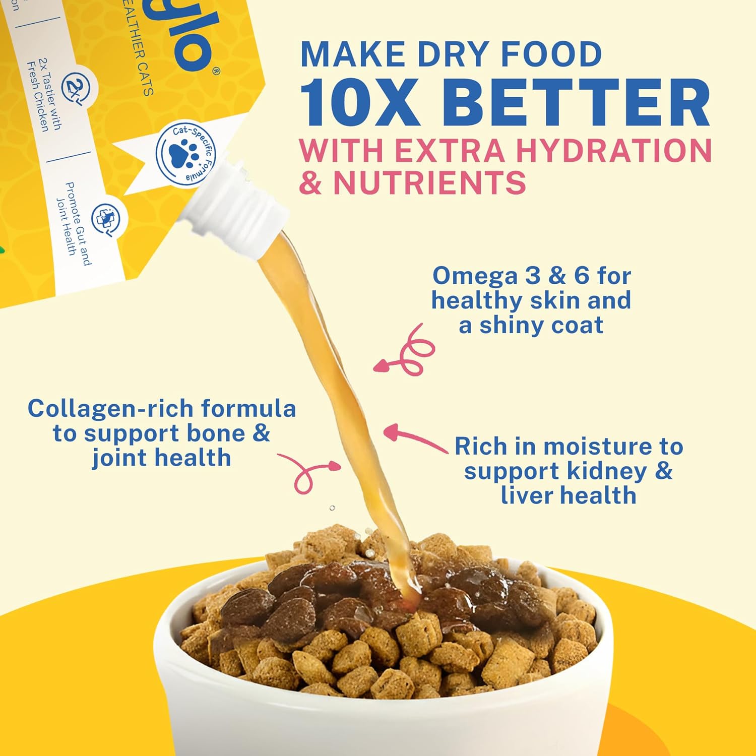 Smylo Summer Cooler, Hydration Rich Chicken Bone Broth for Cats (100ml x 3 Packs) | Rich in Collagen for Bones & Joints Health