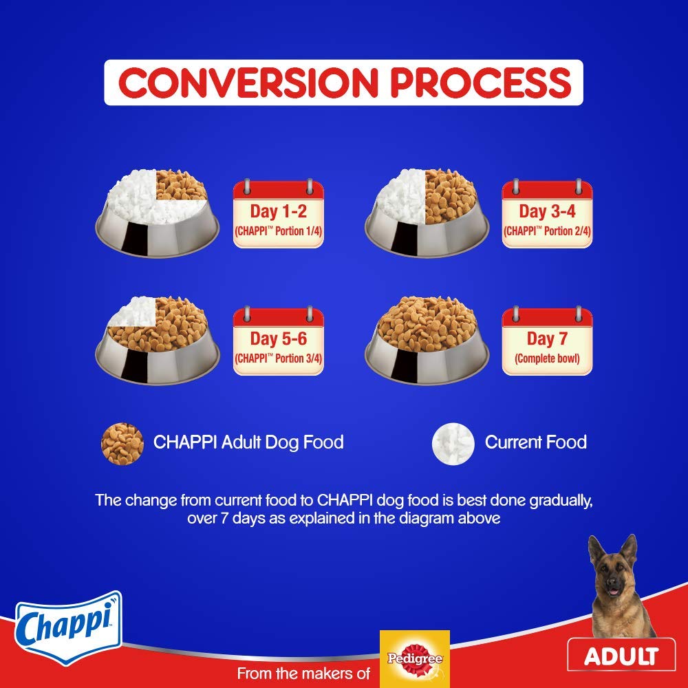Chappi Adult (1+ Years) Dry Dog Food, Chicken & Rice, 20 kg, Complete and Balanced Food for Adult Dogs