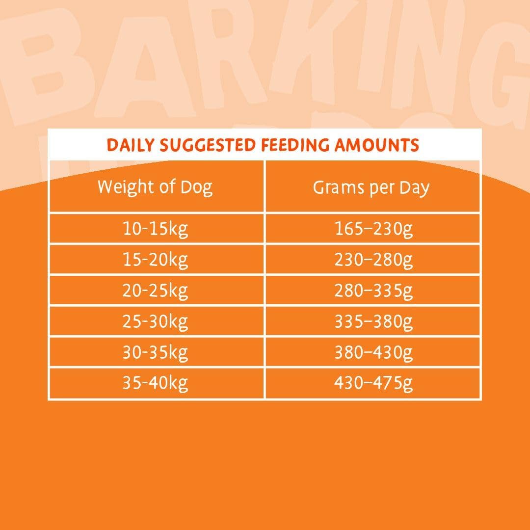 Barking Heads Complete Dry Dog Food - Adult All Hounder Bowl Lickin' Goodness Chicken - Natural Everyday Immunity & Vitality - Vet Approved (12 KG (Pack of 1))