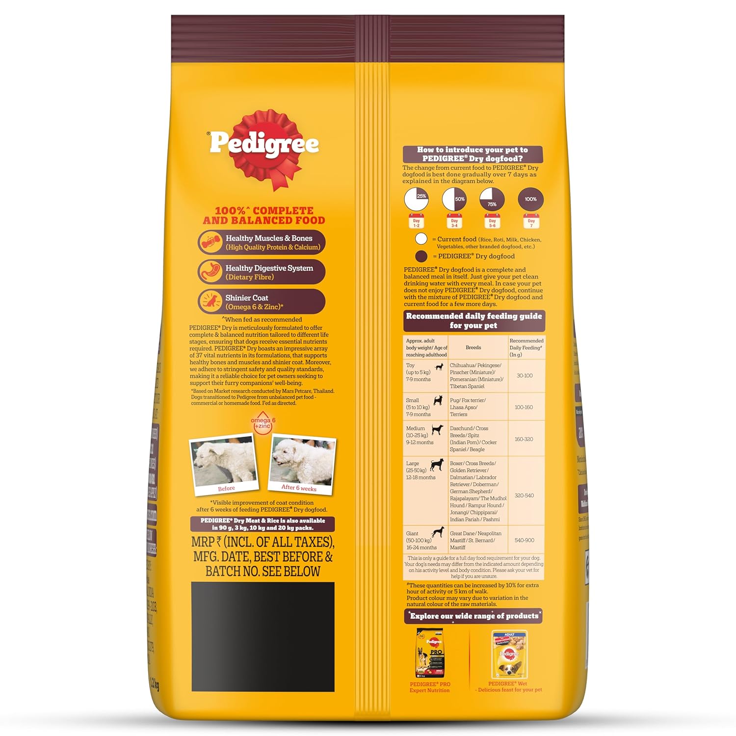 Pedigree Adult Dry Dog Food, Meat & Rice, 20 kg, Contains 37 Essential Nutrients, 100% Complete & Balanced Food for Adult Dogs