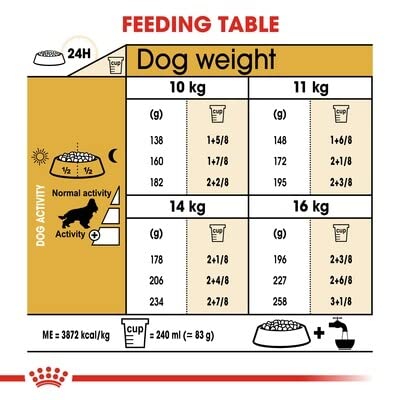 Royal Canin Cocker Adult Dog Food, 3 Kg, Dry Food, Helps with Healthy Skin & Coat & Cardiac Function, Supports Weight Management